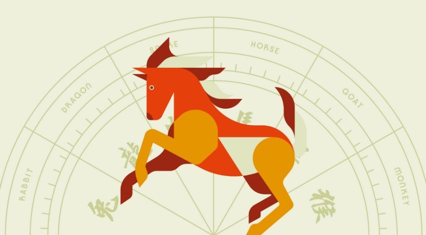 თუ ამ რიცხვებში დაიბადეთ, თქვენთვის განსაკუთრებული წელი მოდის